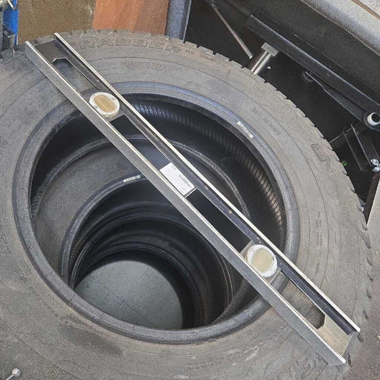 Level